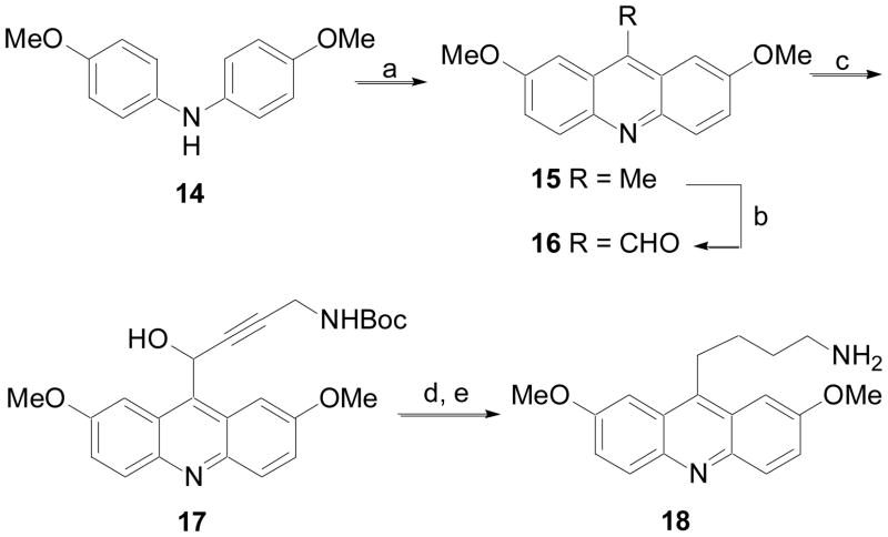 Scheme 3