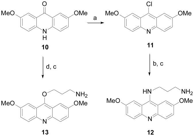 Scheme 2