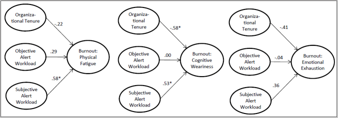 graphic file with name im_10-4338-aci-2017-01-ra-0003-i1.jpg