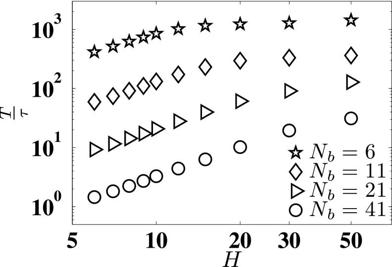 FIG. 5.