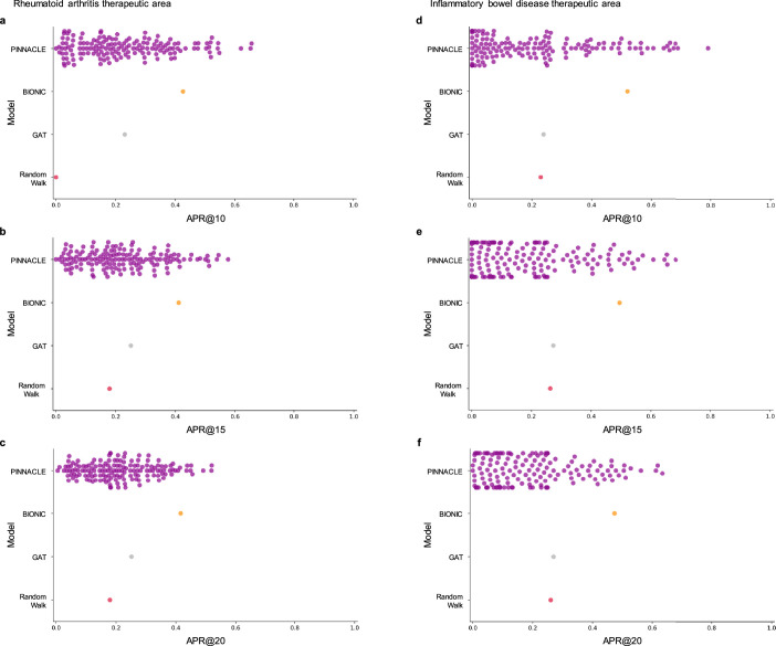 Extended Data Fig. 8