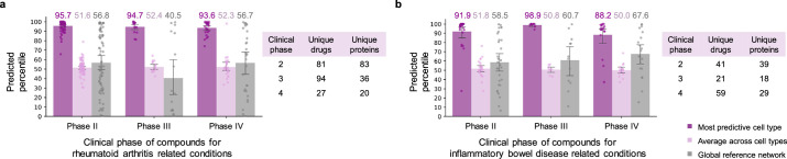 Extended Data Fig. 10