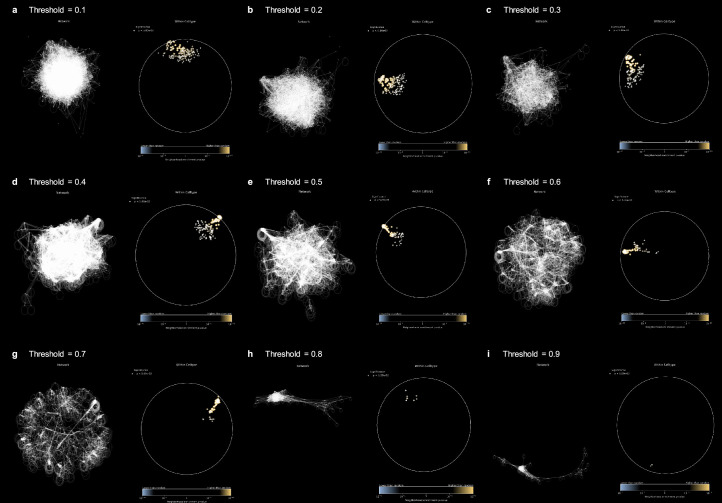 Extended Data Fig. 4