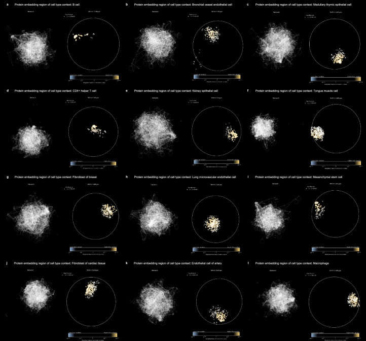 Extended Data Fig. 3