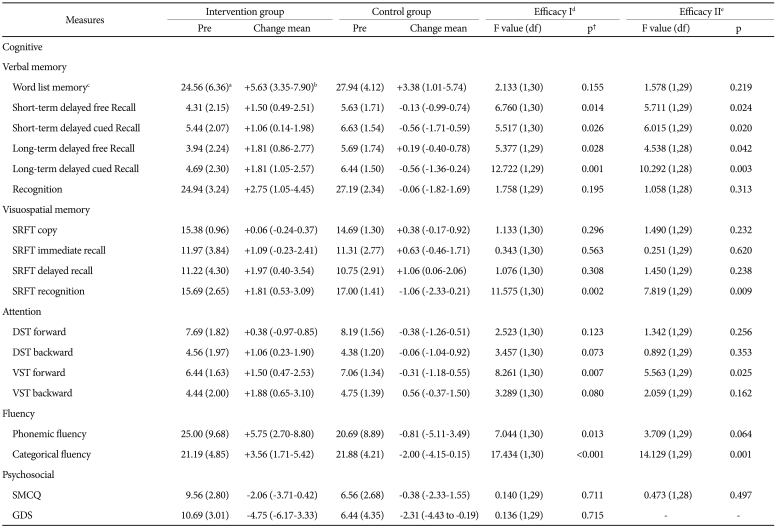 graphic file with name pi-8-354-i003.jpg