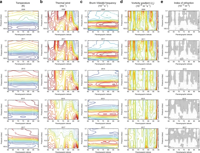 Fig. 10