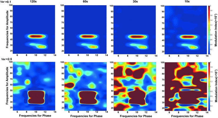 FIG. 3.