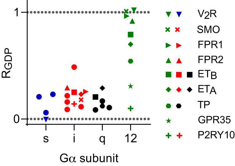 Fig. 6.