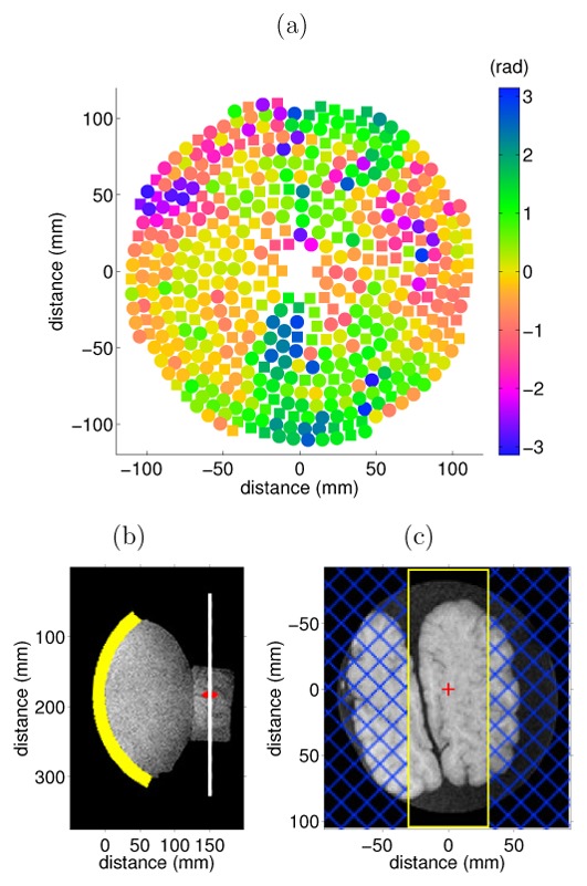 FIG. 3