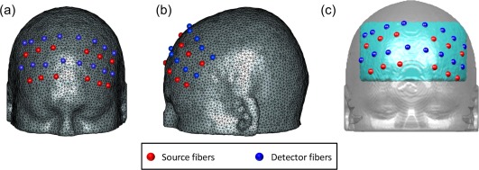 Figure 6