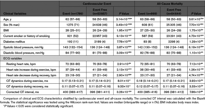 graphic file with name hcg-13-e002774-g006.jpg