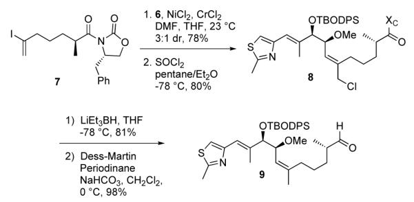 Scheme 2