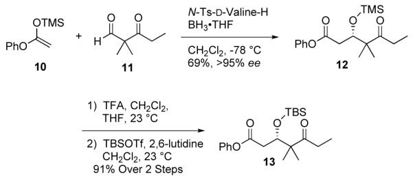 Scheme 3