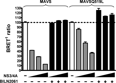 FIG. 9.