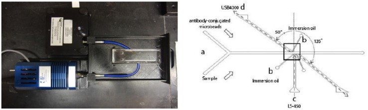 Figure 16.