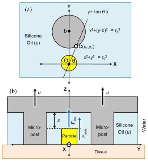 Fig. 9