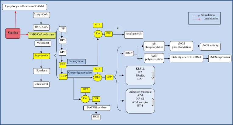 Fig. (2)