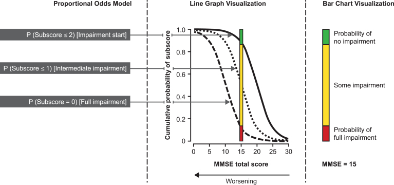 Fig.1