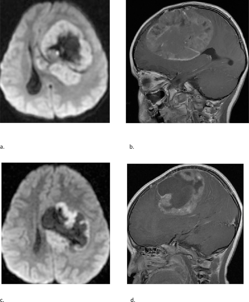 Fig 5 –