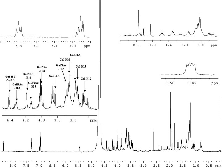 FIG 3