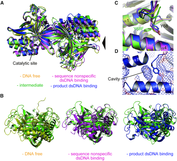 Figure 3.