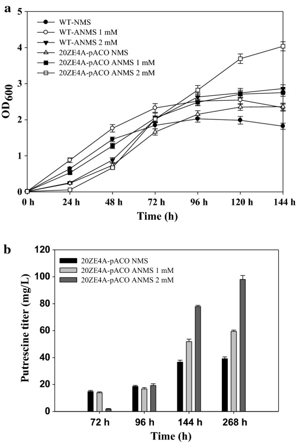 Fig. 6