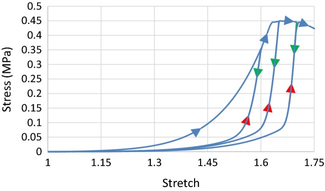 Fig. 11