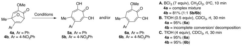 Scheme 3