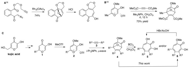 Scheme 2