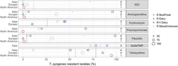 Figure 39