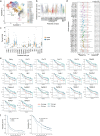 Extended Data Fig. 10