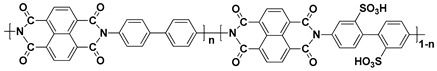 graphic file with name polymers-13-03520-i004.jpg