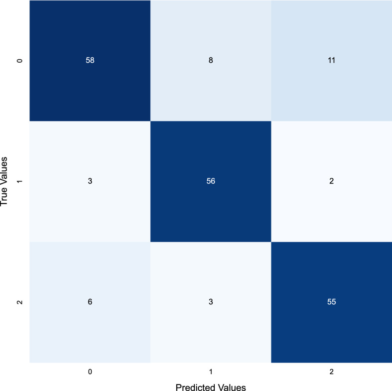 Fig. 11