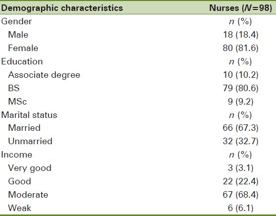 graphic file with name JEHP-1-15-g001.jpg