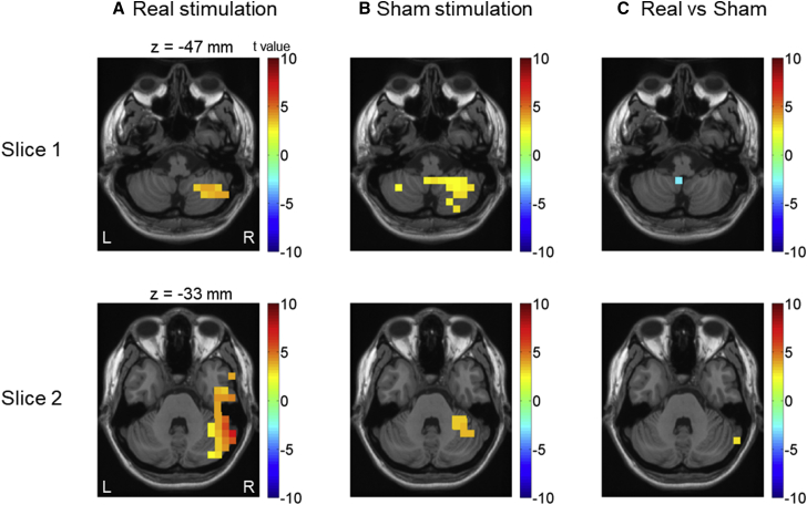 Figure 6