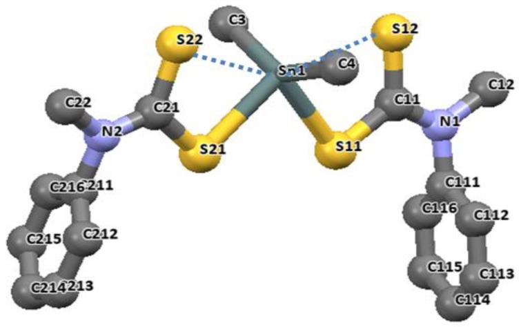 Figure 10