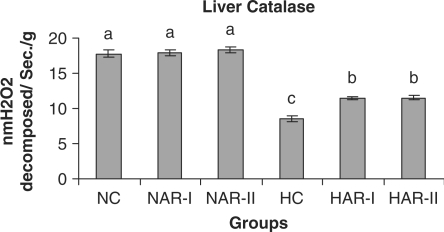 Figure 16.