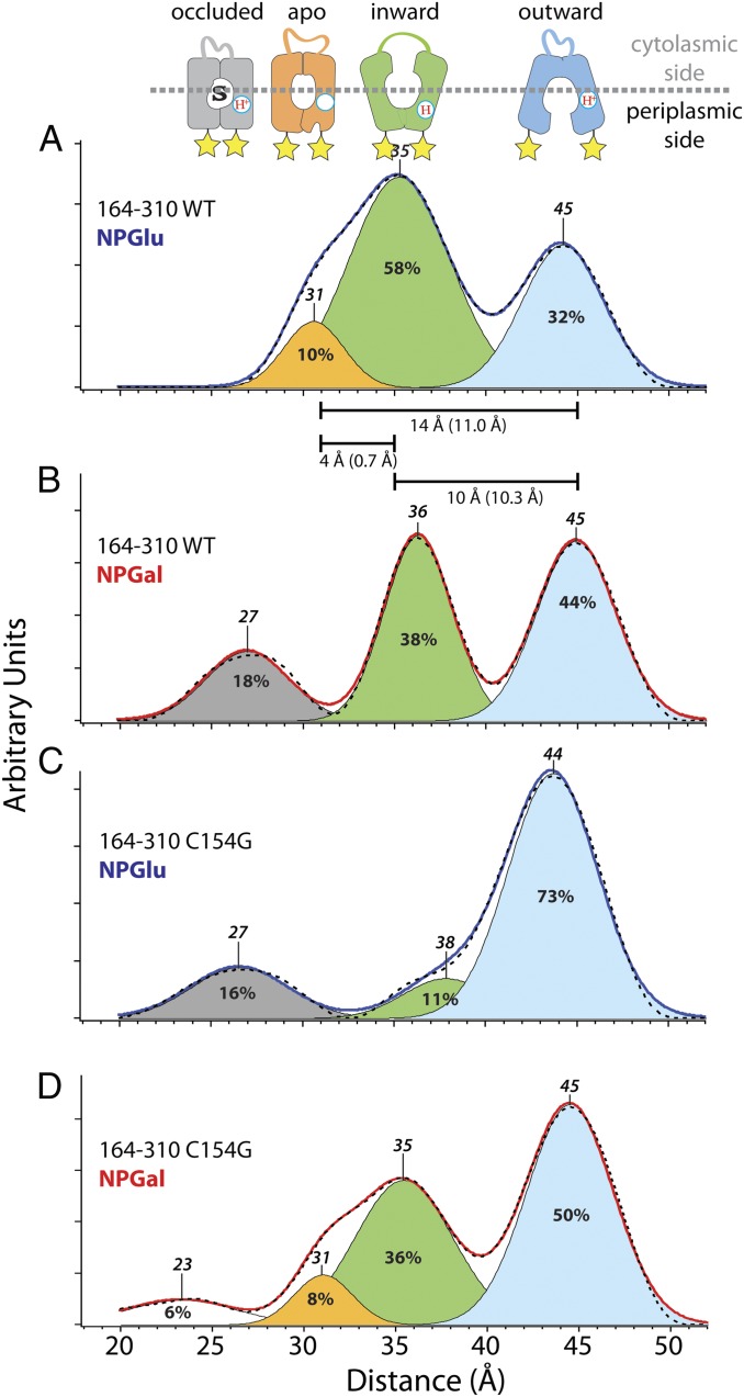 Fig. 6.