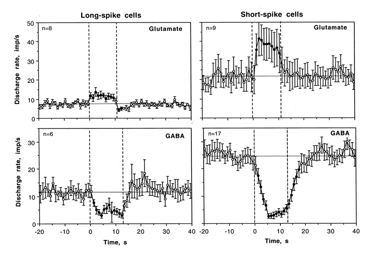 Fig. 11