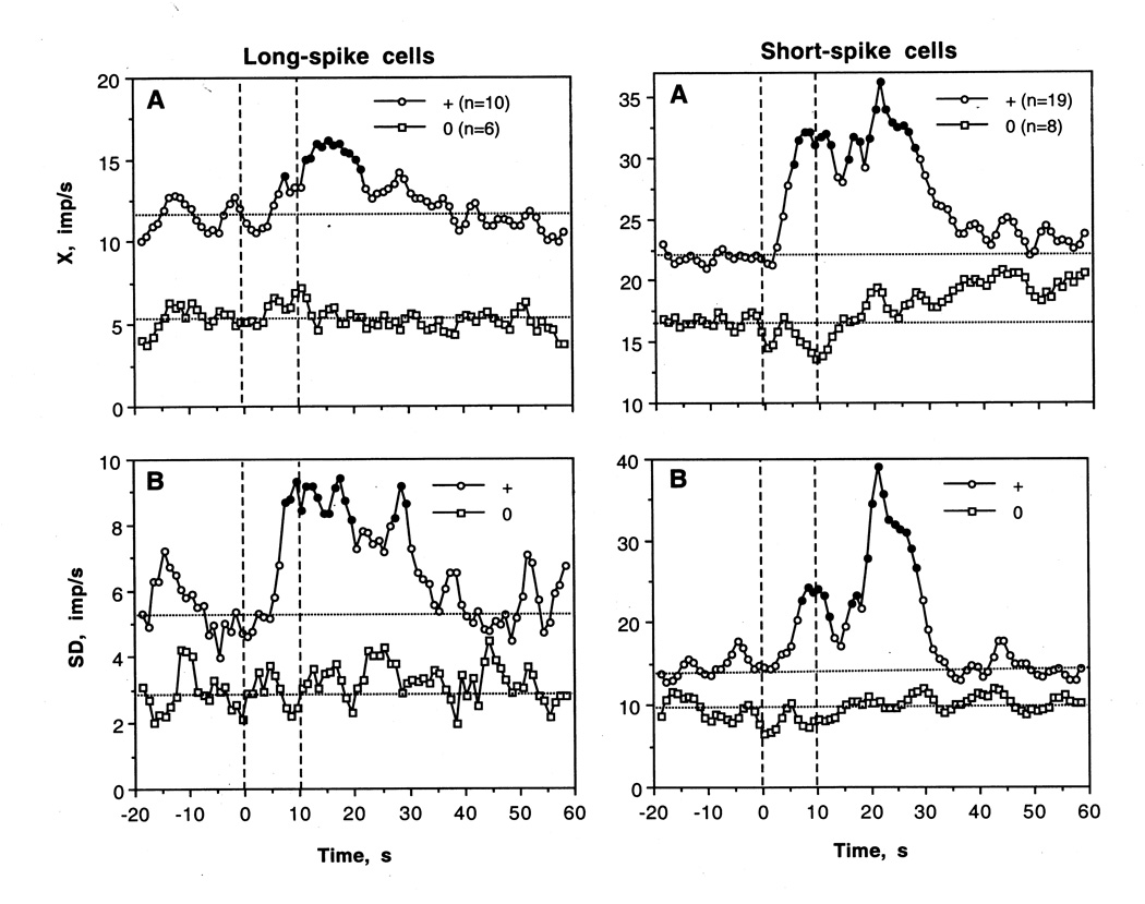 Fig. 10