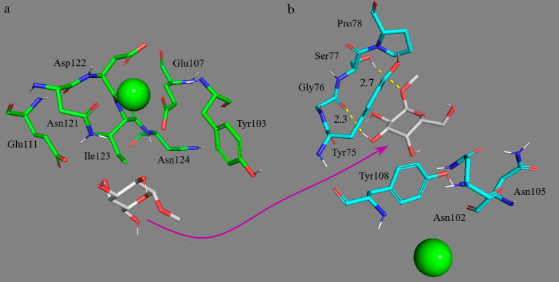 Fig. 3.