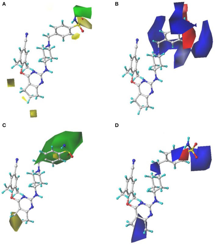 Figure 4