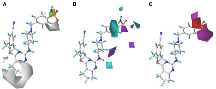 Figure 5