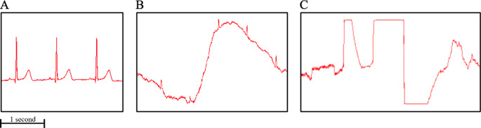 Fig. 3