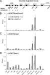 FIG. 8.