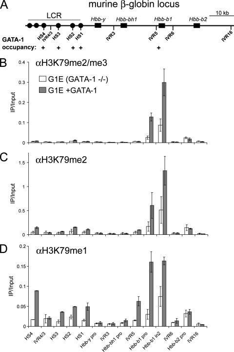 FIG. 8.