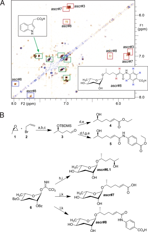 Fig. 3.