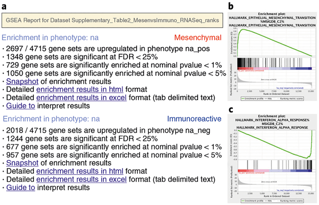 Fig. 4 |