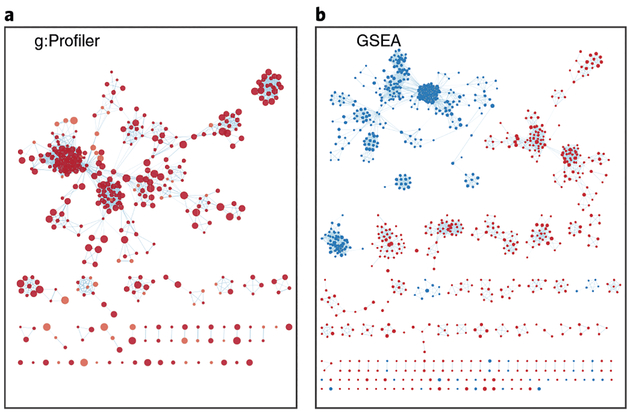 Fig. 7 |