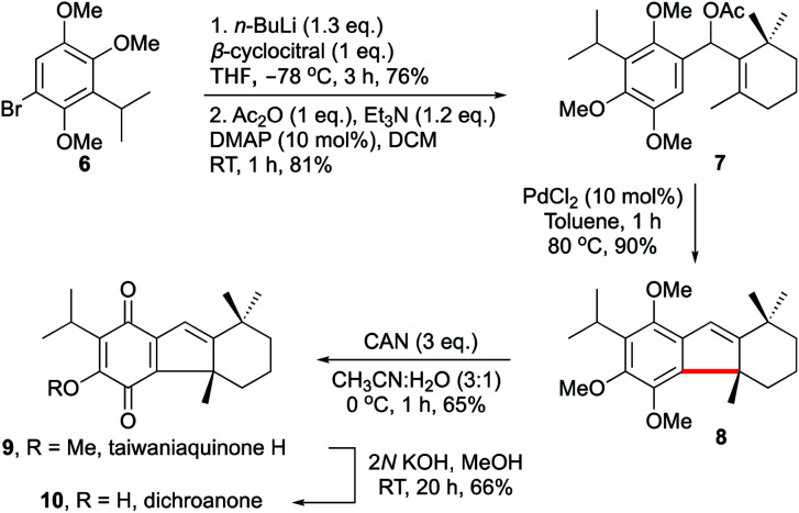 Scheme 3